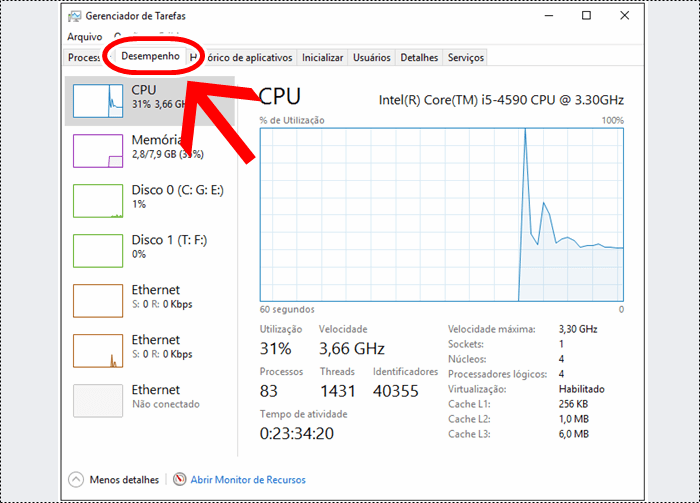 Windows não reconhece todos os núcleos do processador